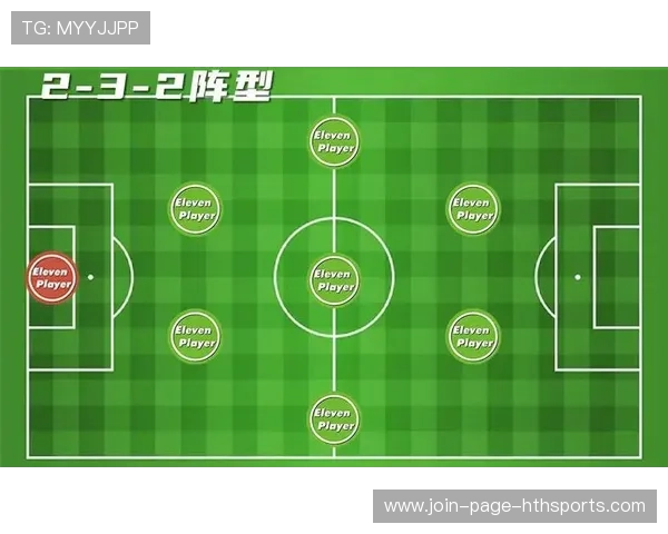 埃因霍温准备签入内马尔式的灵活边路创造者：新足球时代的先锋布局